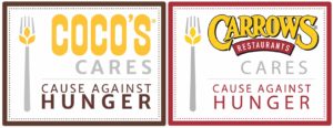 Cocos Carrows Logos